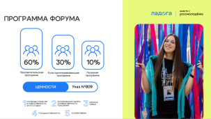 Молодёжный форум "Ладога" 4